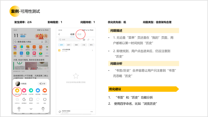 用户研究赋能用户体验建设